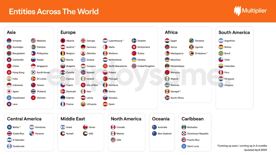 Overview of Multiplier's legal entities across the globe for their EOR services