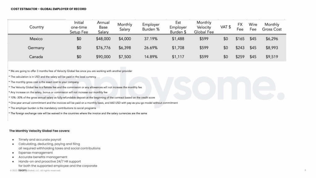 Breakdown of EOR fees charged by Pebl