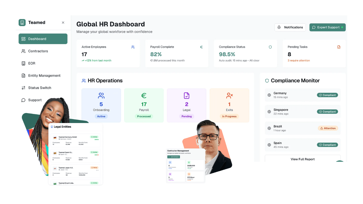 product dashboard of teamed analyzed and reviwed by employsome