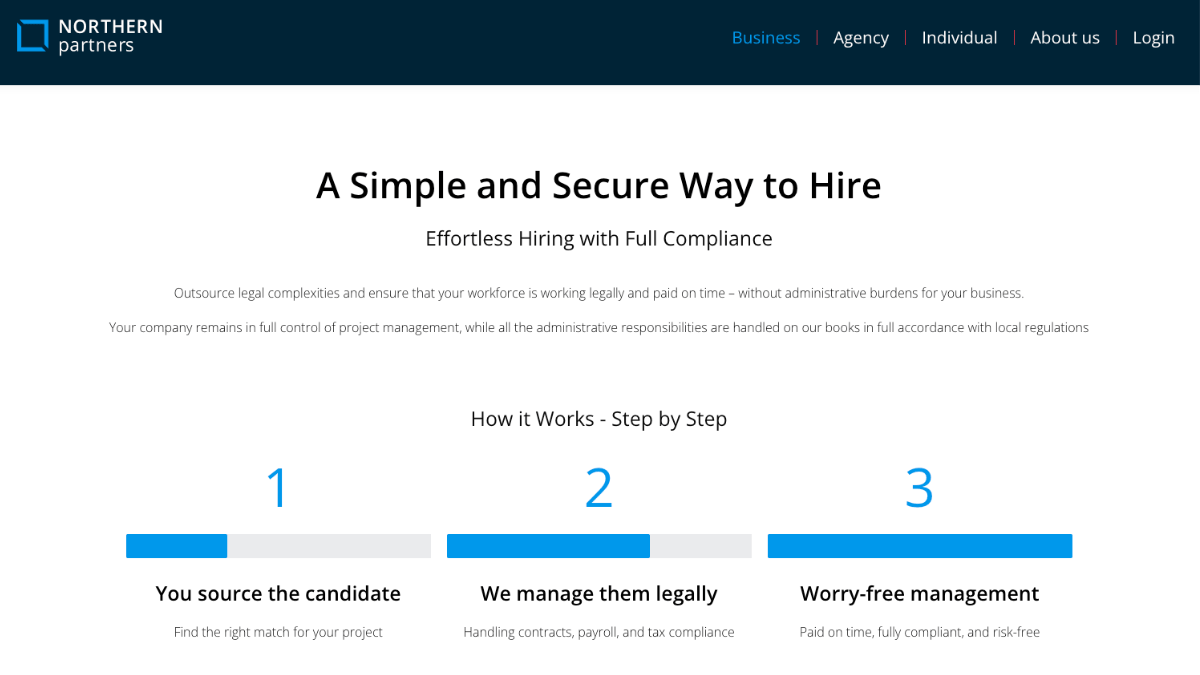 northern partners website how they do eor