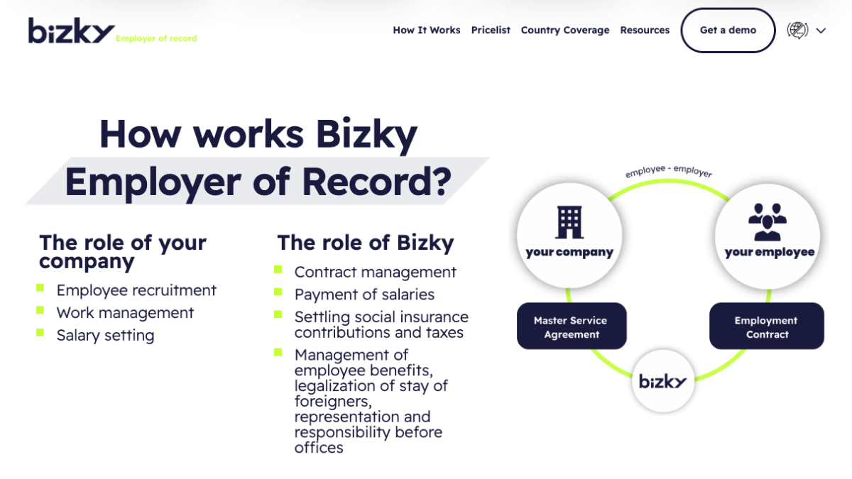 How works Bizky Employer of Record? The role of your company Employee recruitment Work management Salary setting The role of Bizky Contract management Payment of salaries Settling social insurance contributions and taxes Management of employee benefits, legalization of stay of foreigners, representation and responsibility before offices 