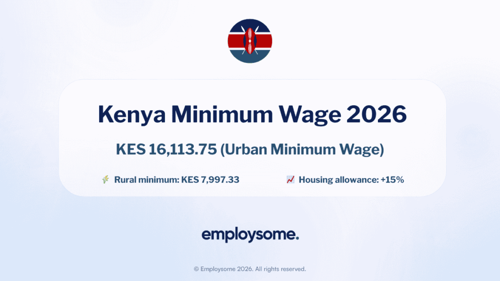 Minimum Wage in Kenya: The Complete 2026 Guide