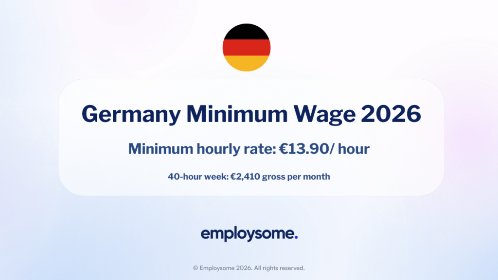 Minimum Wage in Germany: The Complete 2026 Guide