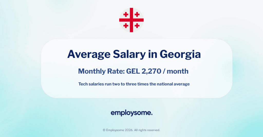 Average Salary in Georgia 2026: What Employers Actually Pay