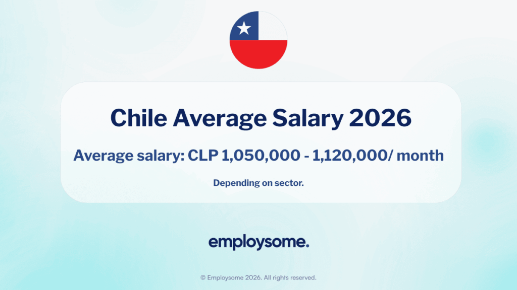 Average Salary in Chile: The 2026 Expert Guide