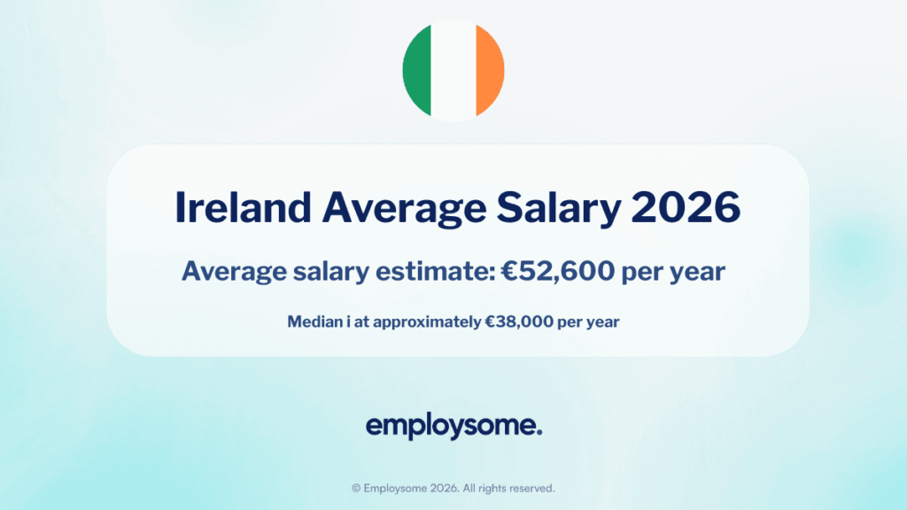 Ireland Average Salary 2026 guide Average salary estimate: €52,600 per year