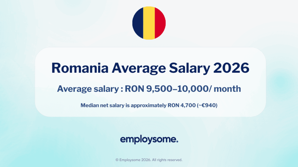 Average Salary in Romania: The Complete 2026 Guide