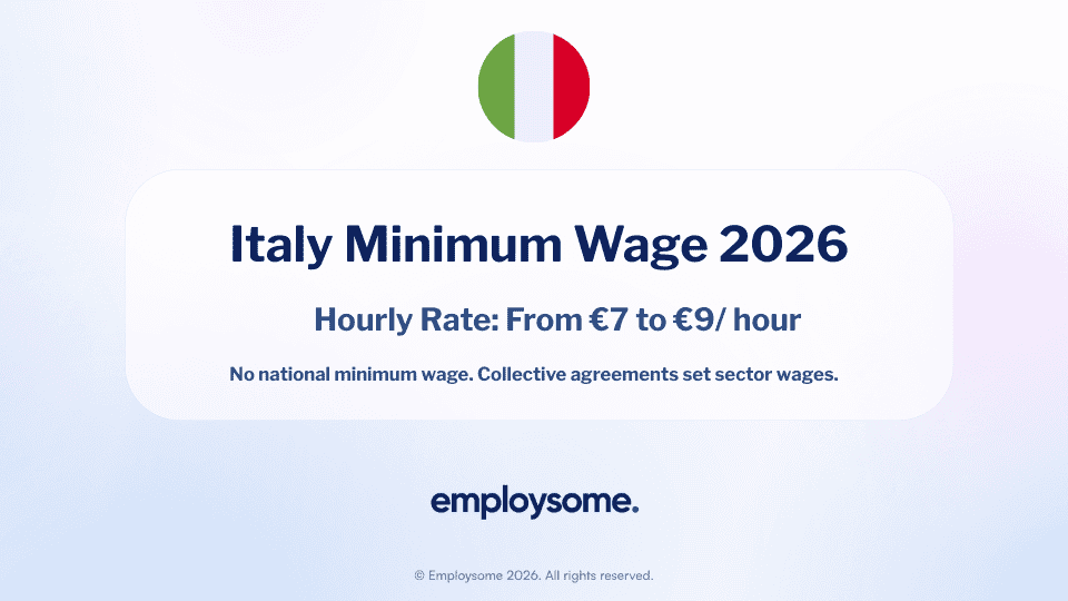 Minimum wage italy 2026 guide