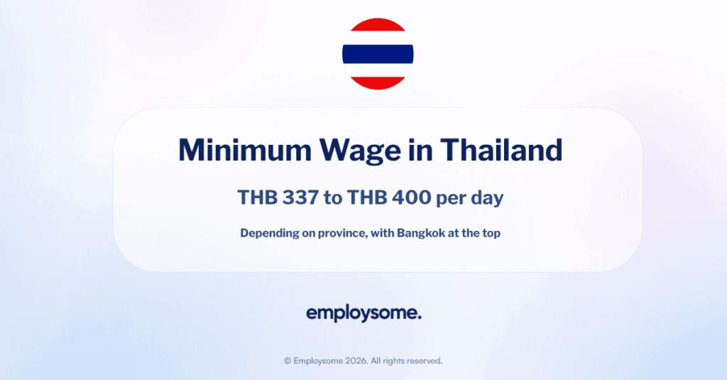 Minimum Wage in Thailand: The Complete 2026 Guide