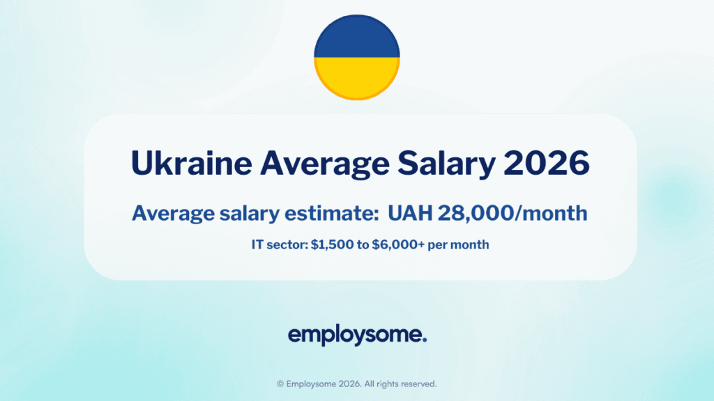 Ukraine Average Salary 2026 Guide