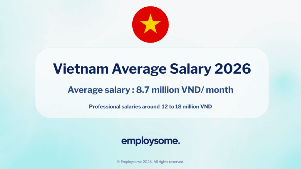 Average Salary in Vietnam Guide (2026): By Sector & Region
