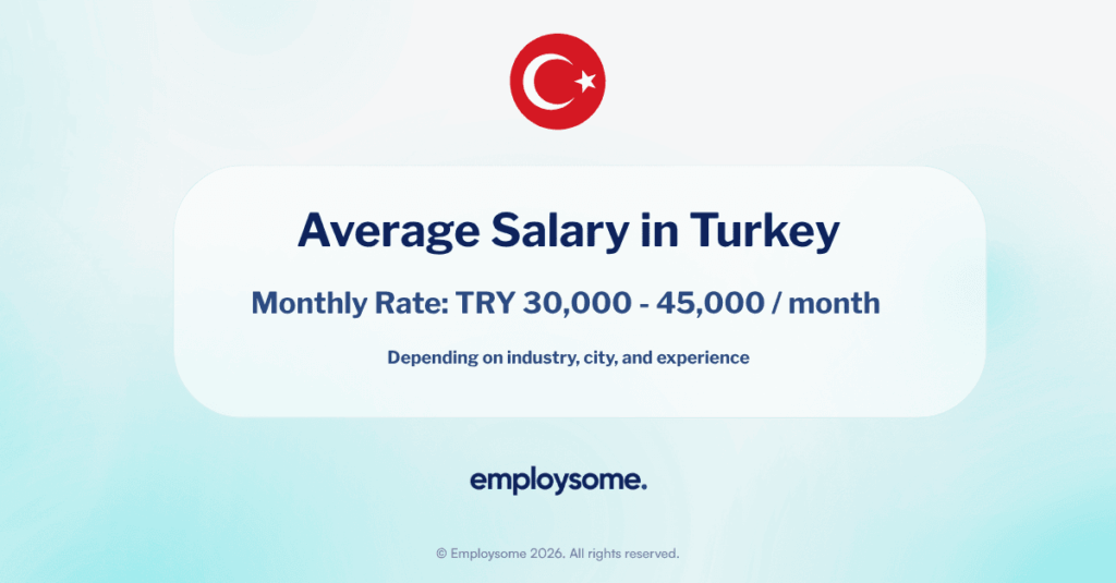 Average Salary in Turkey 2026: What Employers Pay
