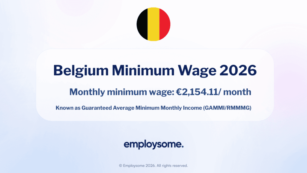 Minimum Wage in Belgium: The Complete 2026 Guide
