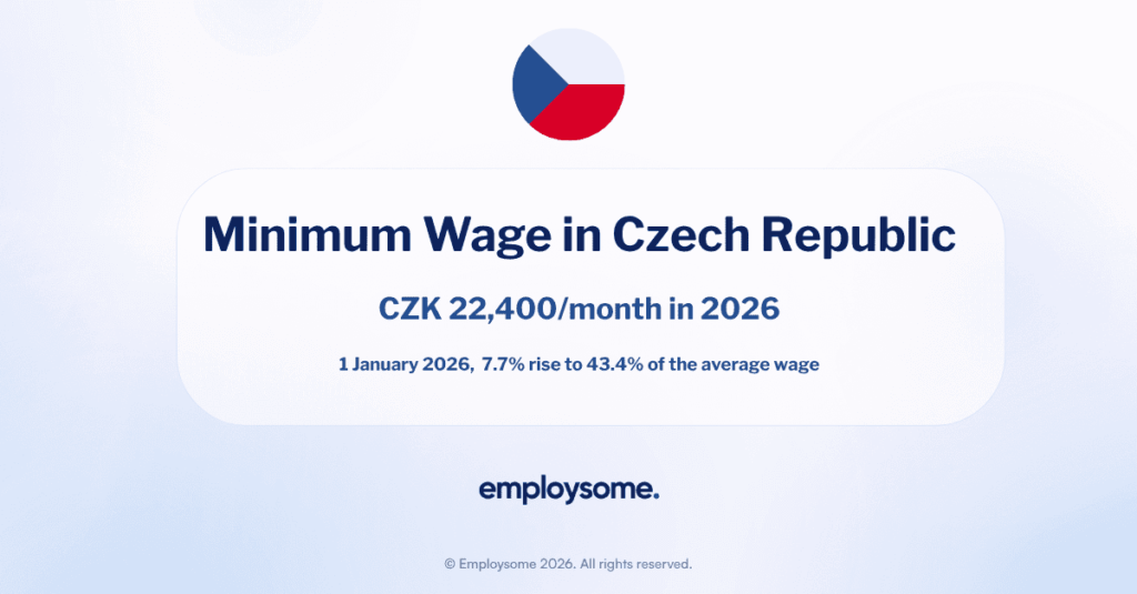 Minimum Wage in the Czech Republic: Complete 2026 Guide