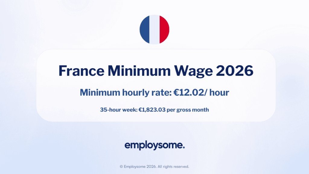 Minimum Wage in France: The Complete 2026 Guide