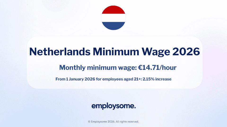 Minimum Wage in the Netherlands (2026): Hourly Rate Guide