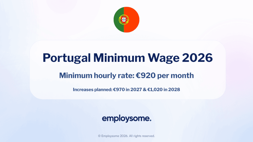 Minimum Wage in Portugal: The Complete 2026 Guide