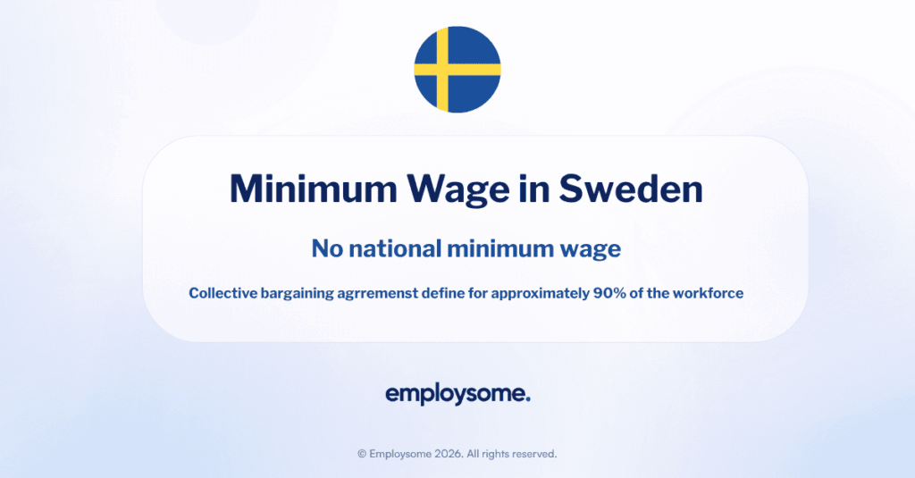(No) Minimum Wage in Sweden: What Employers Pay in 2026
