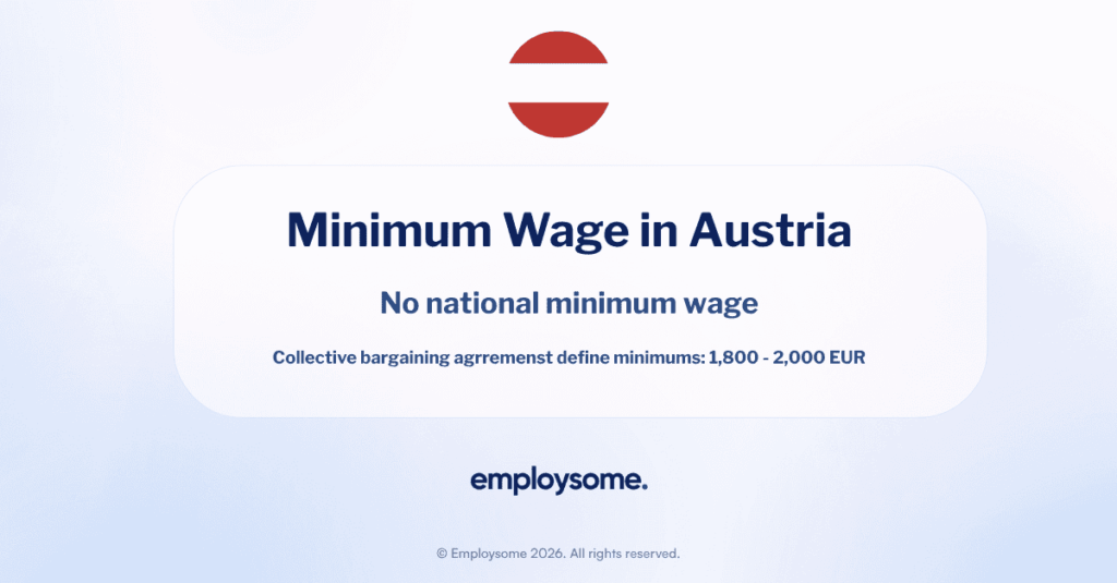 No Minimum Wage in Austria. What Employers Actually Pay.