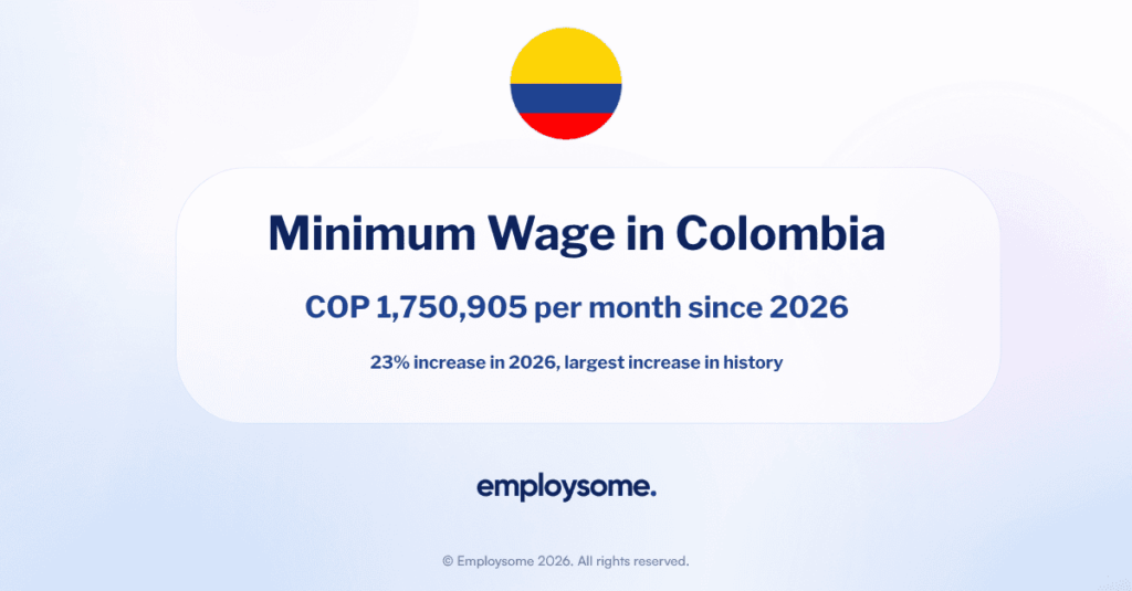 Minimum Wage in Colombia: The Complete 2026 Guide