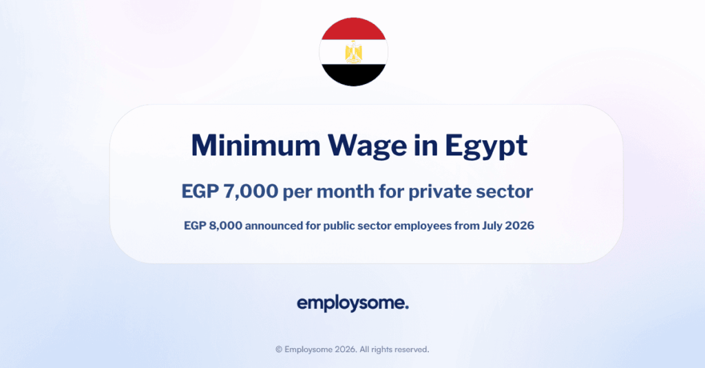 Minimum Wage in Egypt 2026: What Employers Need to Know