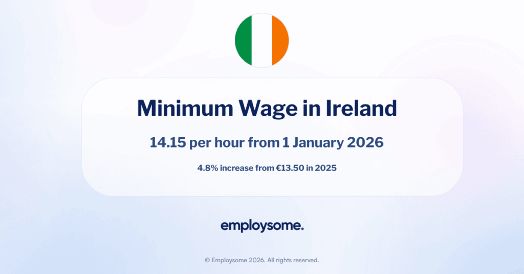 Minimum Wage in Ireland: The Complete 2026 Guide