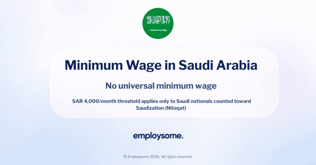 Minimum Wage in Saudi Arabia 2026: What Employers Pay