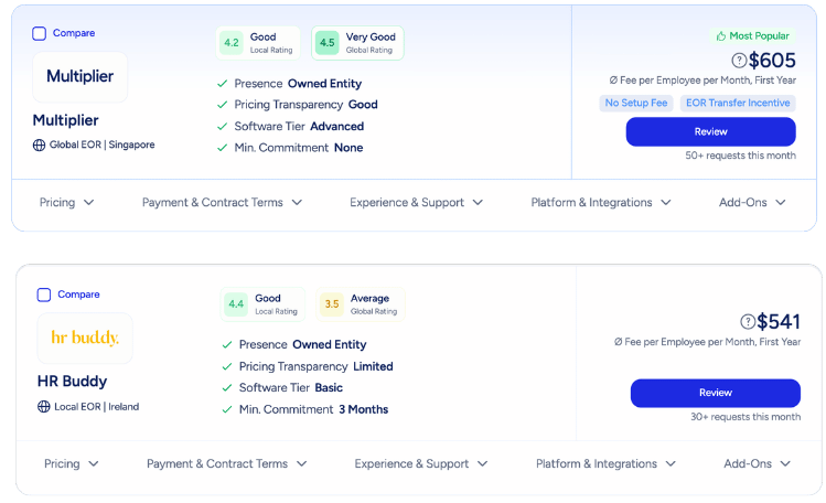Instantly Compare Employer of Record Providers